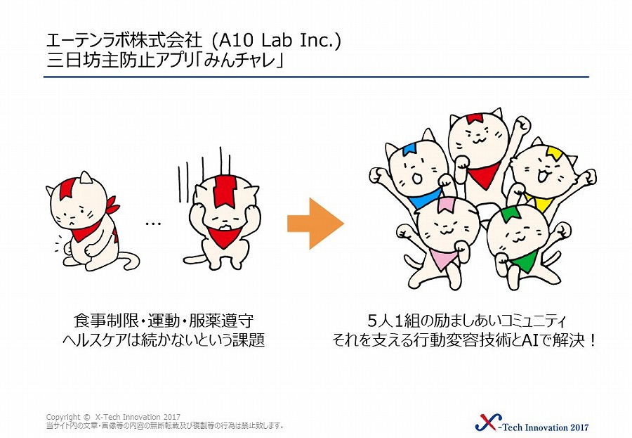 エーテンラボ株式会社 画像1