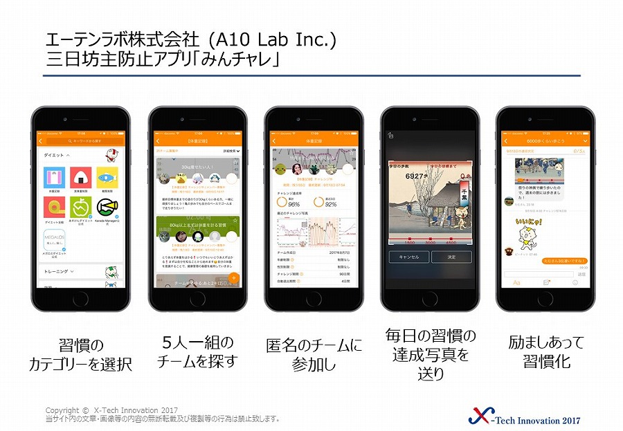 エーテンラボ株式会社 画像2