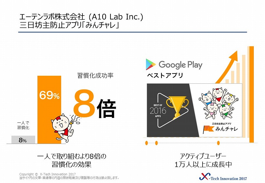 エーテンラボ株式会社 画像3
