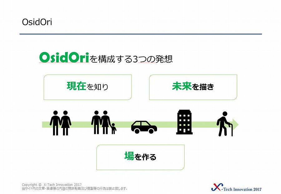 OsidOri 画像4