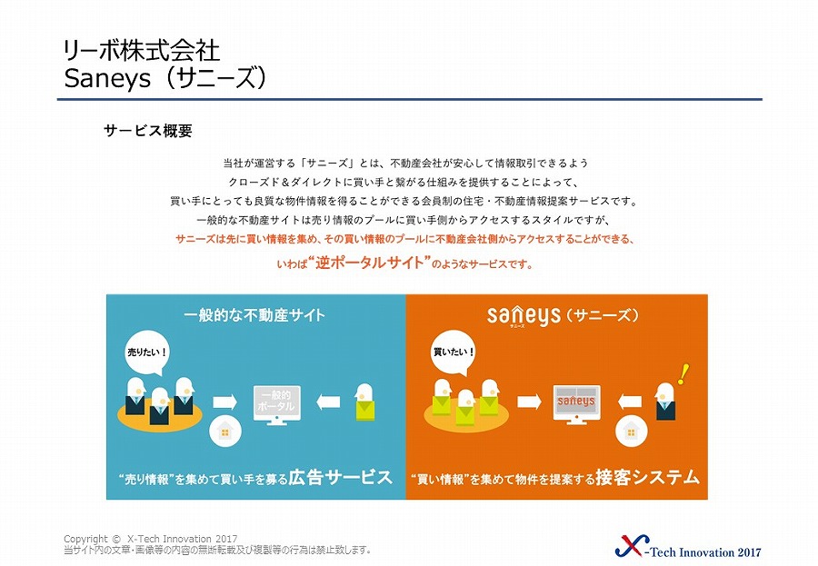 リーボ株式会社 画像1