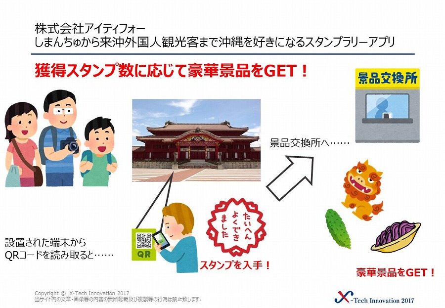 株式会社アイティフォー 画像2