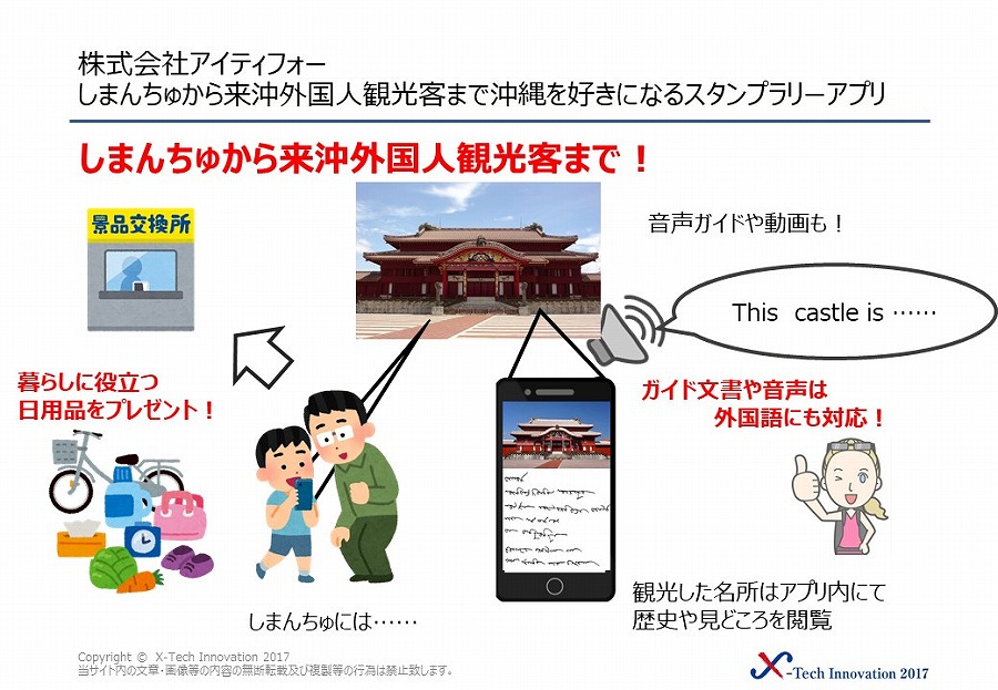 株式会社アイティフォー 画像3