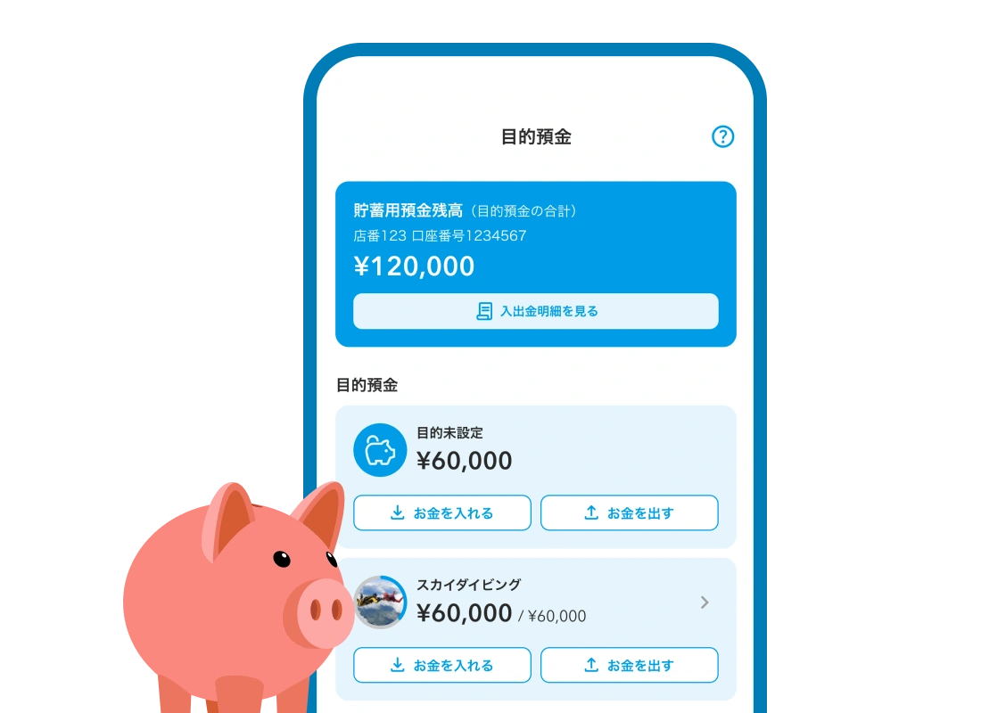 背景:Wallet+の「目的預金」画面のスクリーンショット。前景:豚の貯金箱のイラスト。