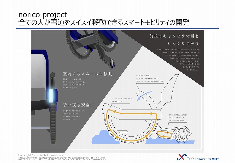 norico project 画像3