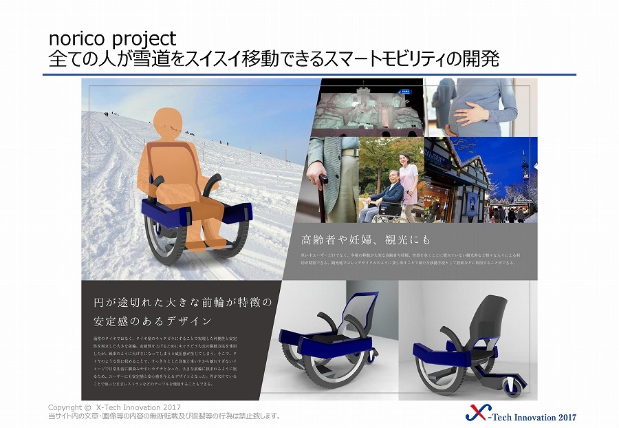 norico project 画像4