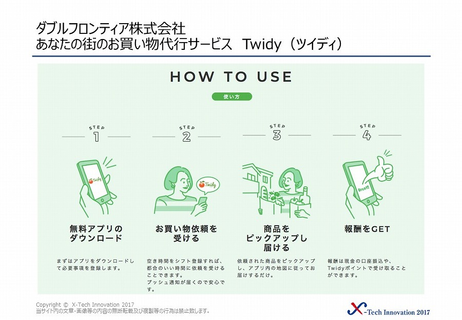 ダブルフロンティア株式会社 画像3