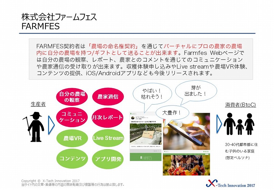 株式会社ファームフェス 画像3