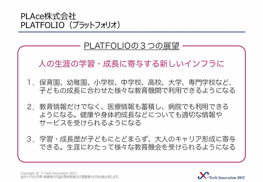 PLAce株式会社 画像2