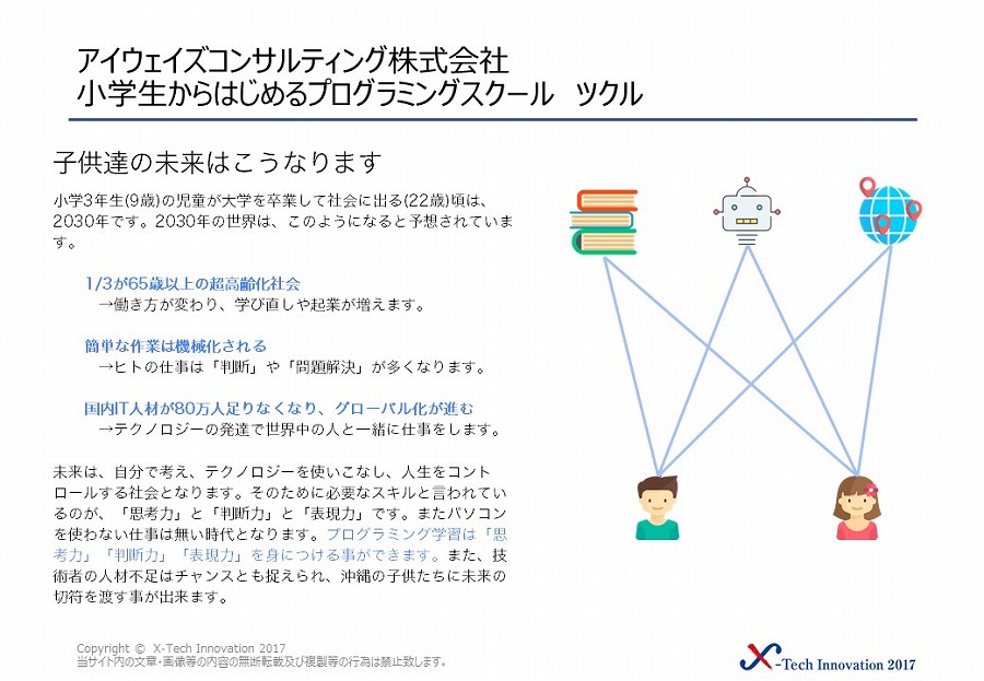 アイウェイズコンサルティング株式会社 画像1