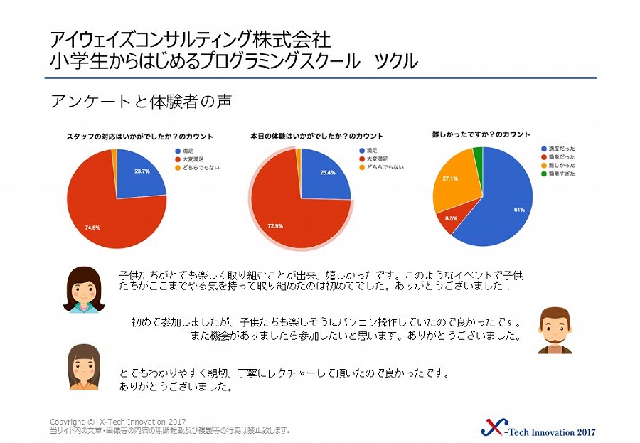 アイウェイズコンサルティング株式会社 画像4