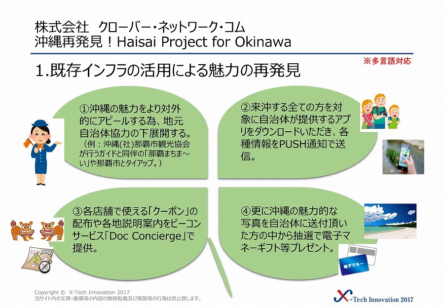 株式会社クローバー・ネットワーク・コム 画像2
