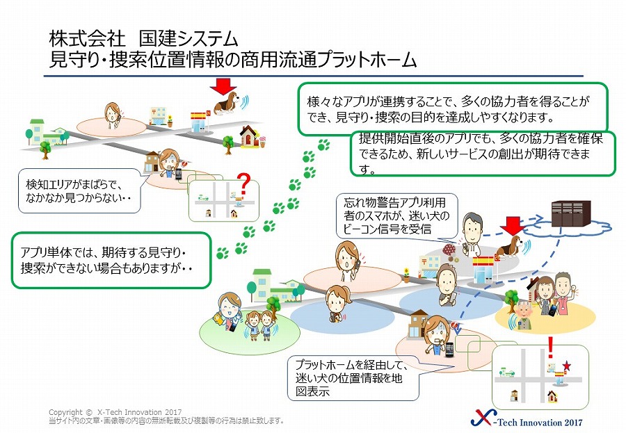 株式会社国建システム 画像4