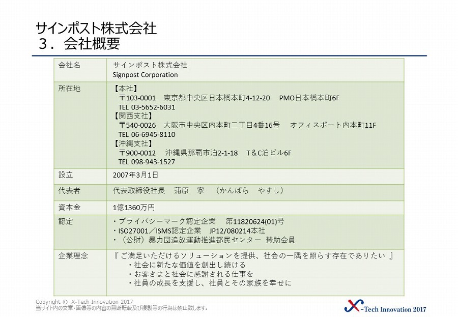 サインポスト株式会社 画像4