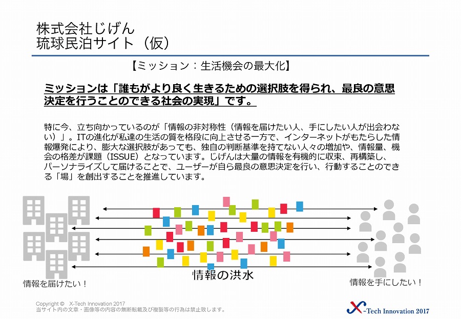 株式会社じげん 画像2