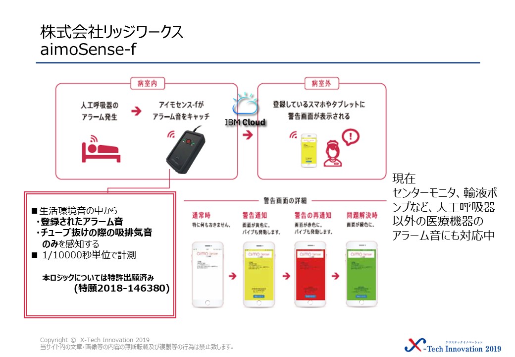 X Tech Innovation 19 ふくおかフィナンシャルグループ Ffg 沖縄銀行 北海道銀行 七十七銀行